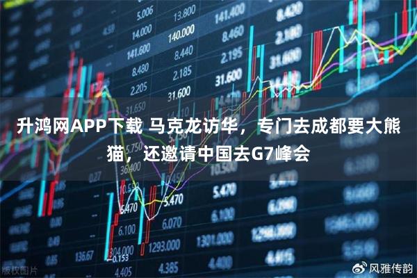 升鸿网APP下载 马克龙访华,专门去成都要大熊猫,还邀请中国去G7峰会