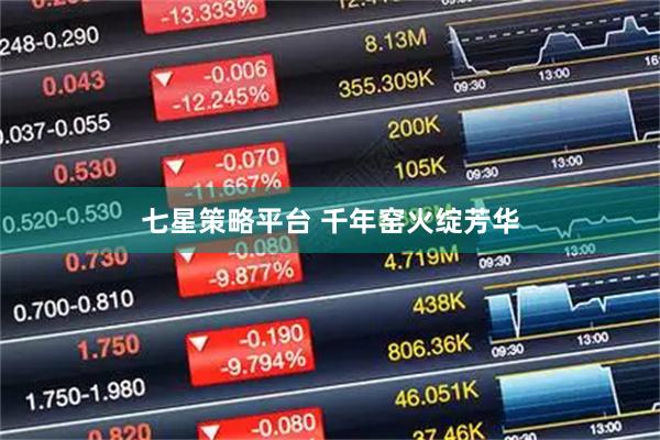 七星策略平台 千年窑火绽芳华